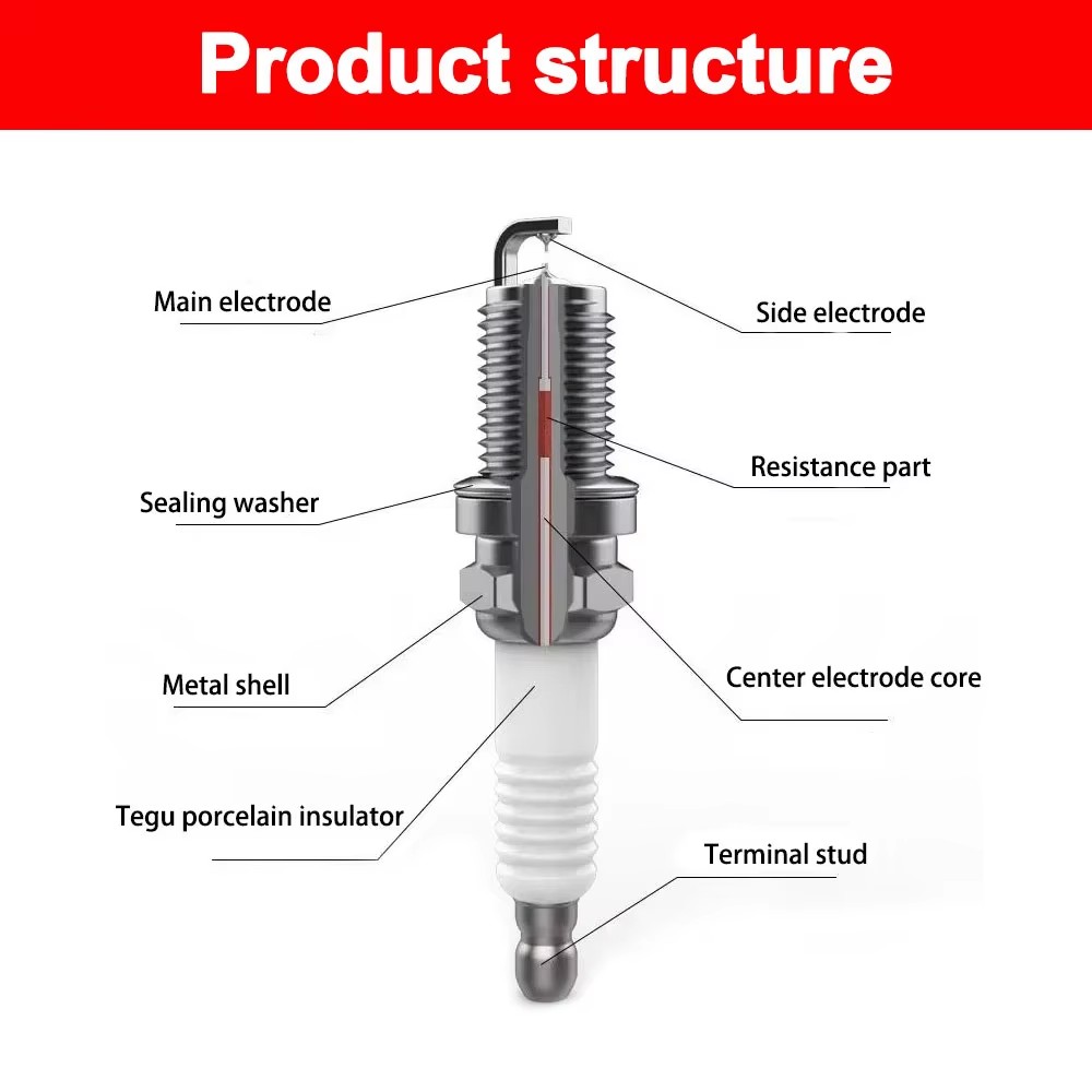 1-4 قطع شمعة إشعال أصلية عالية - مراجعة Motorcycle Spark Plug وسعره